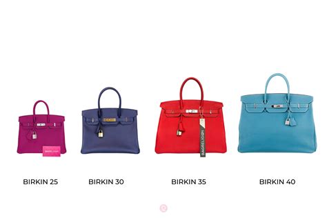 birkin bags|types of birkin bags.